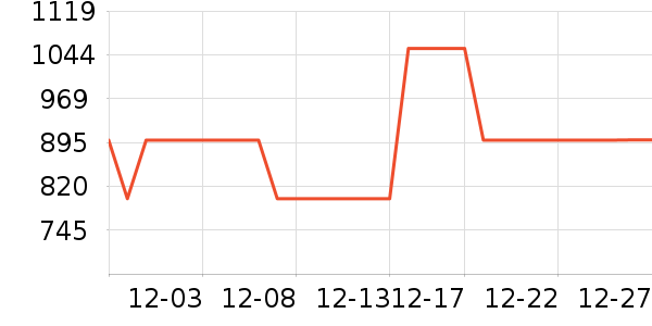 �����������׹/������ʷ�۸�