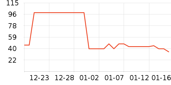 ����ʷ�۸�