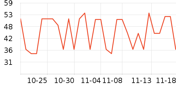 ��������𹤾���ʷ�۸�