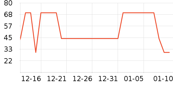 ����������������ʷ�۸�