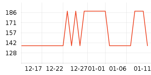 ��������ά����/������/����п����ʷ�۸�