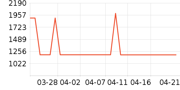 ������¡��������ֱ���ʷ�۸�