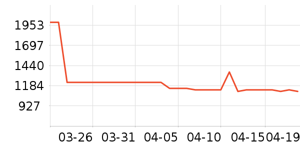 ������¡��������ֱ���ʷ�۸�