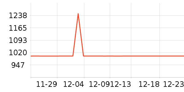 �ٱ���������Ʒ��ʷ�۸�