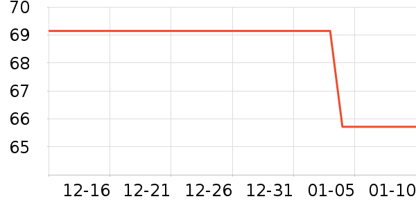 ����Դ�����ʷ�۸�