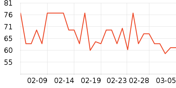 ��Ԫţ��/��Ʒ��ʷ�۸�