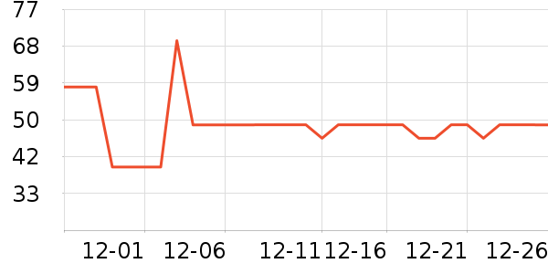 ���������в�������/ϴ��/������ʷ�۸�