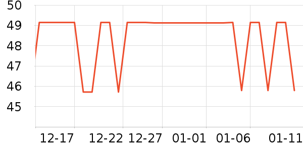 ���������в�������/ϴ��/������ʷ�۸�