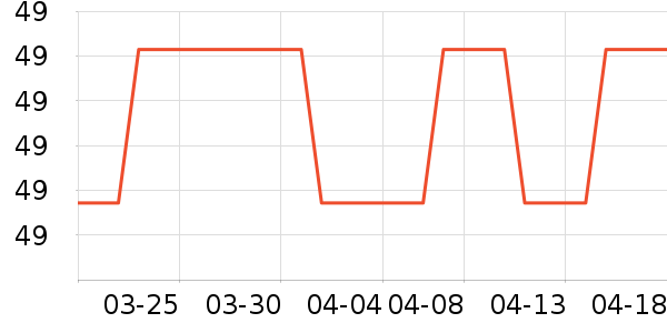 ���������в�������/ϴ��/������ʷ�۸�