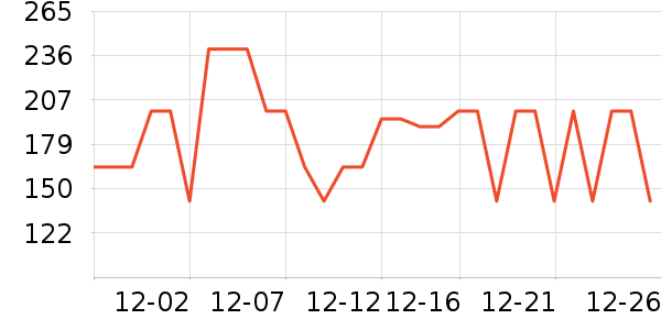 �����������������ʷ�۸�