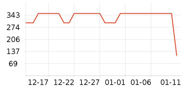 �����ζ�ȹ����ʷ�۸�