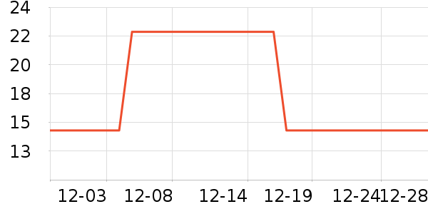 С¹����������ʳ��ʷ�۸�