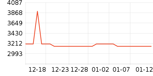 ��˵綯��װ����ʷ�۸�