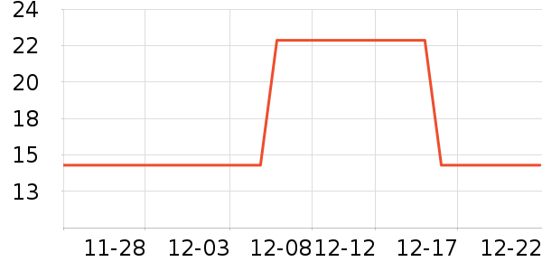 С¹����������ʳ��ʷ�۸�