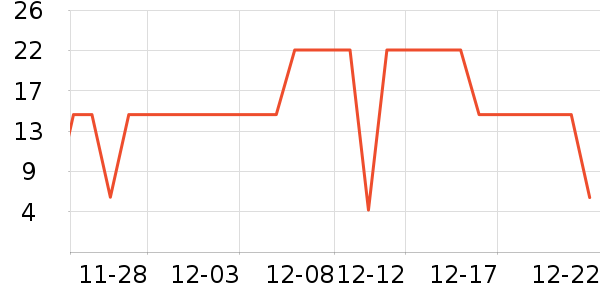 С¹��������������ʳ��ʷ�۸�