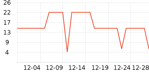 С¹��������������ʳ��ʷ�۸�