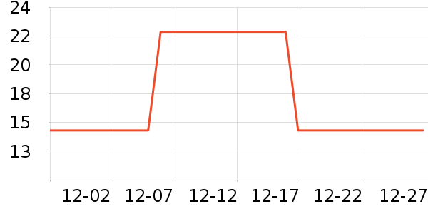 С¹����������ʳ��ʷ�۸�