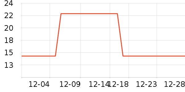 С¹����������ʳ��ʷ�۸�