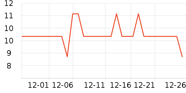 ����������ʷ�۸�