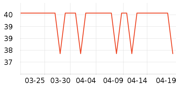 ������ʷ�۸�