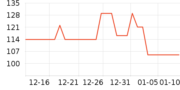 ʩ��ޢȾ��/�̷�/������ʷ�۸�