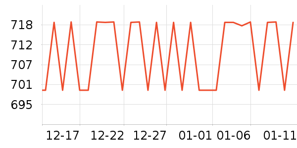 ���ű���/�����ʷ�۸�