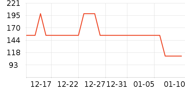 POLOWALK��ʽPolo����ʷ�۸�