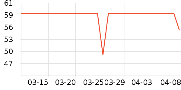 �Ž�Ůʿ�ڿ���ʷ�۸�