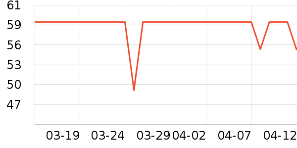 �Ž�Ůʿ�ڿ���ʷ�۸�