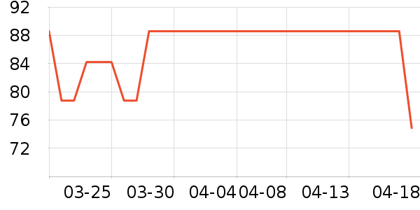 Ӣ�϶�ͯ���¿���ʷ�۸�