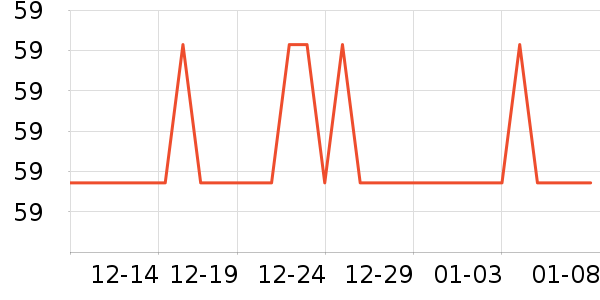 ŷ������̨����ʷ�۸�