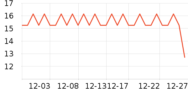 �����ر���/ˮ��/ˮ����ʷ�۸�