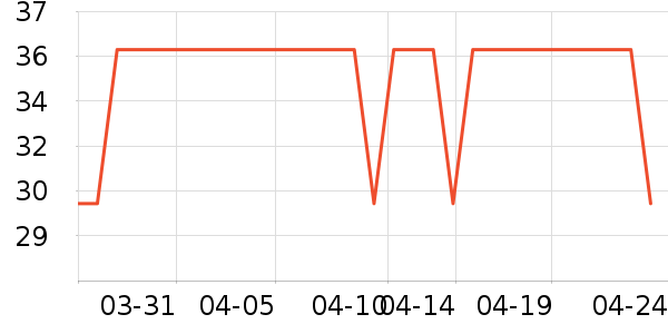 ��๤ҵƷ��ʷ�۸�