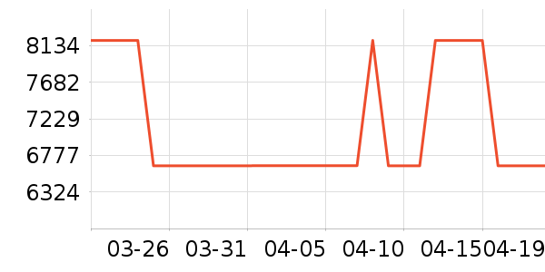 �޽�άά��Ůʿ��Ь��ʷ�۸�
