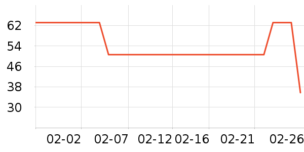 ũ��ɽȪ������ʷ�۸�