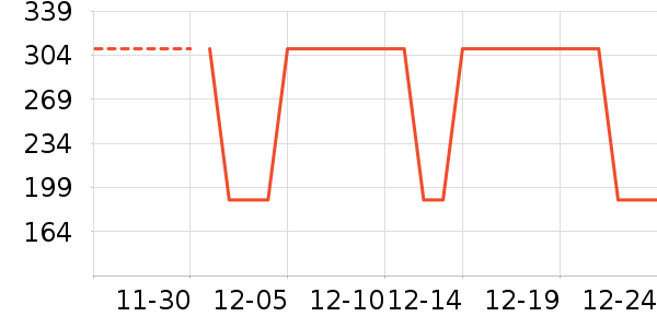 С��������/������/��ҩ����ʷ�۸�