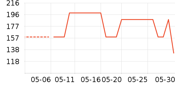 ���ķ۱���ʷ�۸�