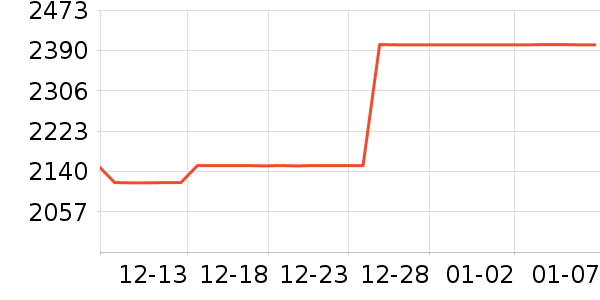 �������ƽ��׹/������ʷ�۸�