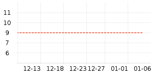 ��ͯ����/ͯ����ʷ�۸�