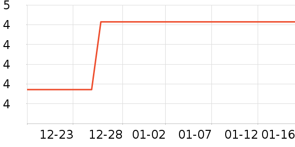 �������ʳƷ/��Ʒ��ʷ�۸�