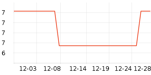 ���ڰ칫�ľ���ʷ�۸�