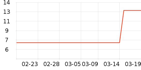 魾ջ�¶ˮ��ʷ�۸�