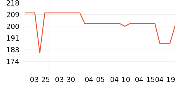 ����˿����ɹ˪��ʷ�۸�