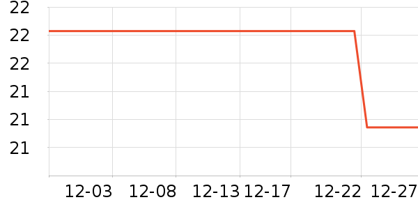 ͳһ������ʳ��ʷ�۸�