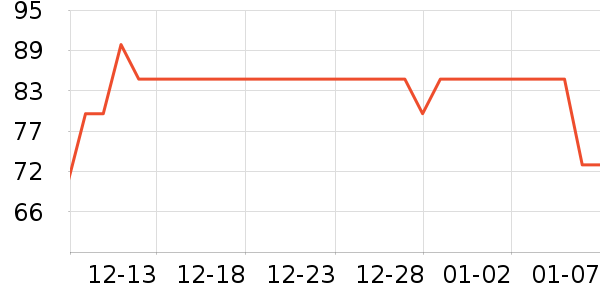 ������ƷϺ����ʷ�۸�