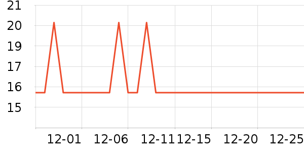 sztaa�˶�ˮ����ʷ�۸�