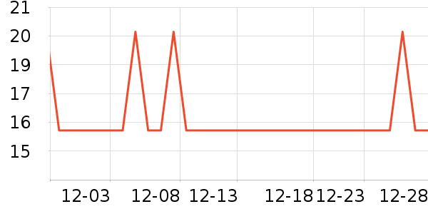 sztaa�˶�ˮ����ʷ�۸�