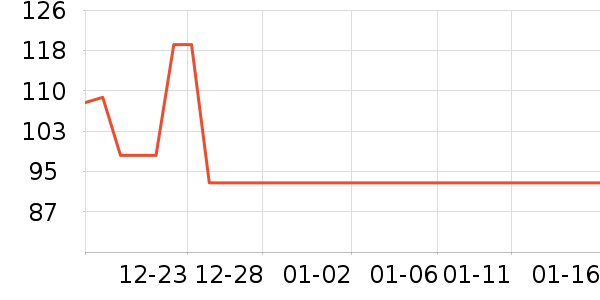 ��ľ�Լ�������ʷ�۸�