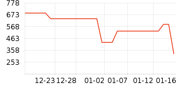 ���������ʷ�۸�