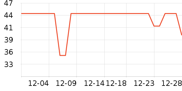 ͳһ������ʳ��ʷ�۸�